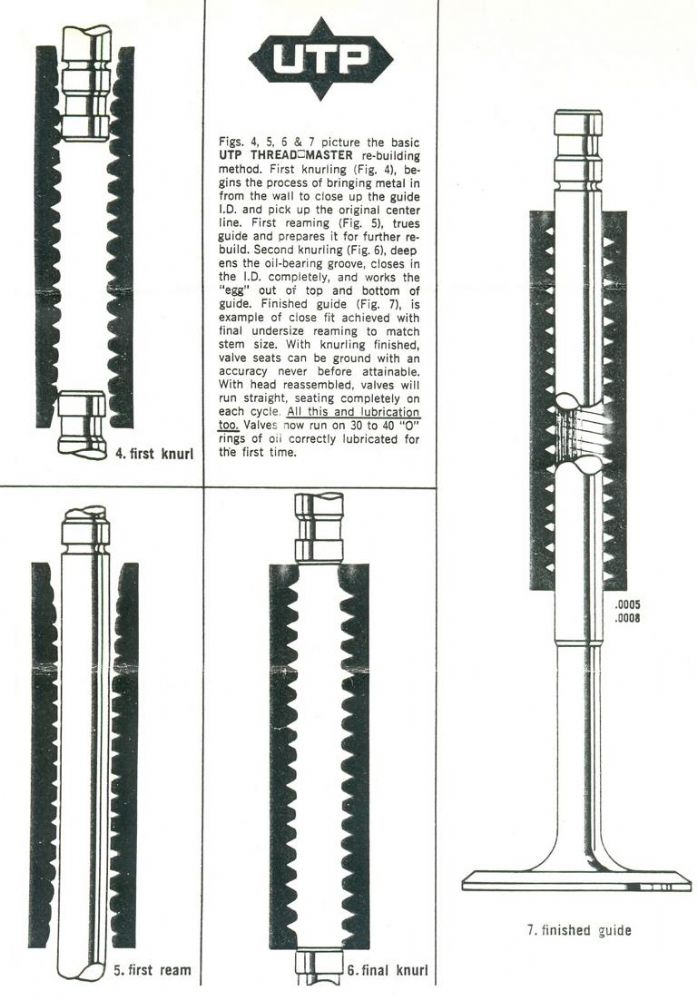 Triple M Register Valve Guide Liners Triple M Register Valve Guide Liners